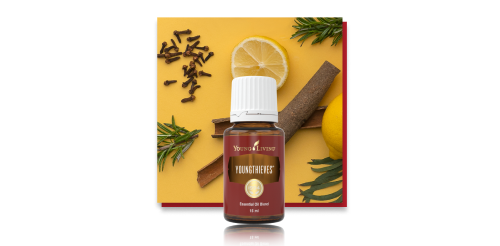 ヤングシーブス