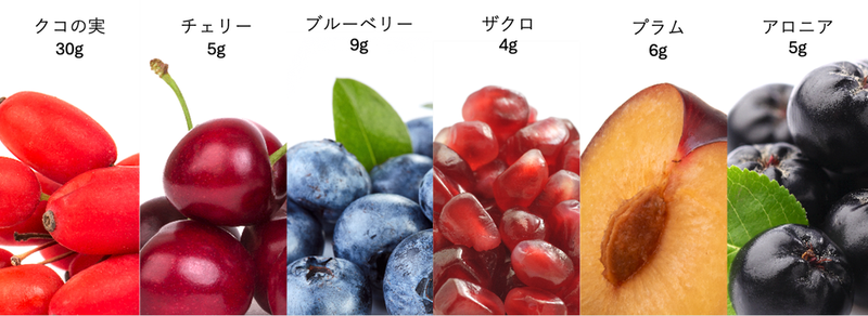 ニンシアレッド（NingXia Red ）無理なく続ける、毎日のルーティンに